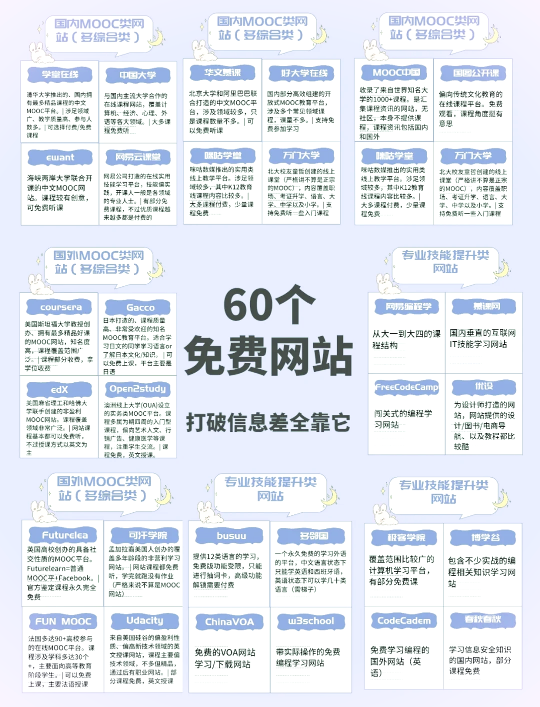 郑州服务器租用选型指南